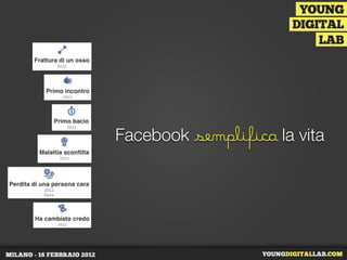 Facebook semplifica la vita