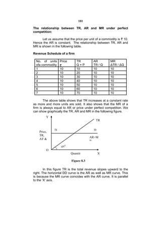101

The relationship between TR, AR and MR under perfect
competition:

      Let us assume that the price per unit of a commodity is 10.
Hence the AR is constant. The relationship between TR, AR and
MR is shown in the following table.

Revenue Schedule of a firm

  No. of units     Price      TR          AR          MR
  ofa commodity               Q×P         TR / Q      ΔTR / ΔQ
  1                10         10          10          10
  2                10         20          10          10
  3                10         30          10          10
  4                10         40          10          10
  5                10         50          10          10
  6                10         60          10          10
  7                10         70          10          10

        The above table shows that TR increases at a constant rate
as more and more units are sold. It also shows that the MR of a
firm is always equal to AR or price under perfect competition. We
can show graphically the TR, AR and MR in the following figure.
         Y
                                            TR


               D                          D
    Price,
    TR,
                                        AR=M
    AT &
                                        R
                   45U
         O
                           Quantit            X
                           y
                           Figure 8.3

        In this figure TR is the total revenue slopes upward to the
right. The horizontal DD curve is the AR as well as MR curve. This
is because the MR curve coincides with the AR curve. It is parallel
to the ‘X’ axis.
 
