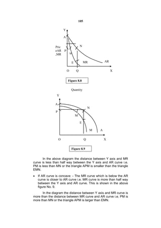 105

                        Y                
                                         
                        A                
                Pric                    N
                eAR P
                ,MR Y M

                                E           MR            AR

                            O       Q                          X


                            Figure 8.8

                                Quantity
                 Y

                A
                                                  N
                P
                                    M

                                        E

                                                  M   A

                    O                         Q           X

                                Figure 8.9


       In the above diagram the distance between Y axis and MR
curve is less than half way between the Y axis and AR curve i.e.
PM is less than MN or the triangle APM is smaller than the triangle
EMN.
   If AR curve is concave: - The MR curve which is below the AR
    curve is closer to AR curve i.e. MR curve is more than half way
    between the Y axis and AR curve. This is shown in the above
    figure No. 9.
      In the diagram the distance between Y axis and MR curve is
more than the distance between MR curve and AR curve i.e. PM is
more than MN or the triangle APM is larger than EMN.
 