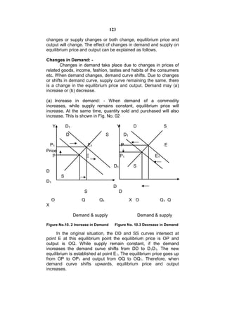 123

changes or supply changes or both change, equilibrium price and
output will change. The effect of changes in demand and supply on
equilibrium price and output can be explained as follows.

Changes in Demand: -
        Changes in demand take place due to changes in prices of
related goods, income, fashion, tastes and habits of the consumers
etc. When demand changes, demand curve shifts. Due to changes
or shifts in demand curve, supply curve remaining the same, there
is a change in the equilibrium price and output. Demand may (a)
increase or (b) decrease.

(a) Increase in demand: - When demand of a commodity
increases, while supply remains constant, equilibrium price will
increase. At the same time, quantity sold and purchased will also
increase. This is shown in Fig. No. 02

     Y       D1                               Y          D                S
             D                      S              D1

  P1                      E1                      P                       E
Price
   P                     E                     P1                   E1

                                          D1             S
D
         S
D1
                                         D
                      S                        D
     O               Q         Q1                       X O              Q1 Q
X

                  Demand & supply                            Demand & supply

Figure No.10. 2 Increase in Demand        Figure No. 10.3 Decrease in Demand

      In the original situation, the DD and SS curves intersect at
point E at this equilibrium point the equilibrium price is OP and
output is OQ. While supply remain constant, if the demand
increases the demand curve shifts from DD to D1D1. The new
equilibrium is established at point E1. The equilibrium price goes up
from OP to OP1 and output from OQ to OQ1. Therefore, when
demand curve shifts upwards, equilibrium price and output
increases.
 