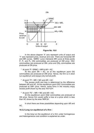 126


                                         SRMC
      Y                       P1          AC
      M1                                        AR1= MR1
       H             S             E
      M                       P             AR= MR

       N                 P2                     AR2= MR2
Price,
revenue
& cost


           O       Q2 Q Q1                       X
                   Units of output

                              Figure No. 10.6

        In the above diagram ‘X’ axis represent units of output and
‘Y’ axis represent price, revenue and cost. There are horizontal AR
and MR curves. ‘SMRC’ curve intersects MR curve at three points
P, P1 and P2. OQ commodities are produced at OM price. OQ1
commodities are produced at OM1 price and OQ2 commodities are
produced at ON price.

  * At point ‘P’- SRMC = MR & AR = AC.
       At this point AR = AC, so at this equilibrium point OQ
commodities are produced at OM price. Hence, the firm is in short
run equilibrium and enjoys only normal profit.

  * At point ‘P1’- MR = MC and AR > AC.
       The excess profit and loss is determined by the difference
between AR and AC. At this equilibrium point OQ1 commodities are
produced at OM1 price. Hence, some firms in the industry enjoy
excess profit shown by the area ‘M1P1EH’.

  * At point ‘P2’ – MR = MC and AR < AC.
       At this equilibrium point OQ2 commodities are produced at
ON price. Hence firm would suffer a loss at a price which is less
than AC shown by the area ‘MSP2N’.

      In short there are three possibilities depending upon AR and
AC.

10.3.2 Long run equilibrium of a firm :

      In the long run the equilibrium of a firm under homogenous
and heterogeneous cost condition is explained as under.
 