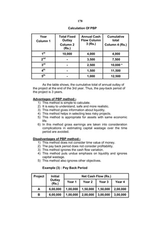 178

                              Calculation Of PBP

    Year           Total Fixed        Annual Cash        Cumulative
  Column 1           Outlay           Flow Column           total
                    Column 2             3 (Rs.)        Column 4 (Rs.)
                      (Rs.)
       1st              10,000              4,000               4,000
       2nd                -                 3,500               7,500
        rd
       3                  -                 2,500              10,000 *
       4th                -                 1,500              11,500
       5th                -                 1,000              12,500

       As the table shows, the cumulative total of annual outlay of
the project at the end of the 3rd year. Thus, the pay-back period of
the project is 3 years.

Advantages of PBP method:-
  1) This method is simple to calculate.
  2) It is easy to understand, safe and more realistic.
  3) This method gives information about liquidity.
  4) This method helps in selecting less risky projects.
  5) This method is appropriate for assets with same economic
     life.
  6) In this method gross earnings are taken into consideration
     complications in estimating capital wastage over the time
     period are avoided.

Disadvantages of PBP method:-
   1) This method does not consider time value of money.
   2) The pay back period does not consider profitability.
   3) This method ignores the cash flow variation.
   4) This method puts undue emphasis on liquidity and ignores
      capital wastage.
   5) This method also ignores other objectives.

       Example (3) : Pay Back Period

Project      Initial                  Net Cash Flow (Rs.)
             Outlay
                          Year 1          Year 2    Year 3        Year 4
              (Rs.)
   A         6,00,000     1,00,000    1,50,000      1,50,000     2,00,000
   B         6,00,000     1,00,000    2,00,000      3,00,000     3,00,000
 
