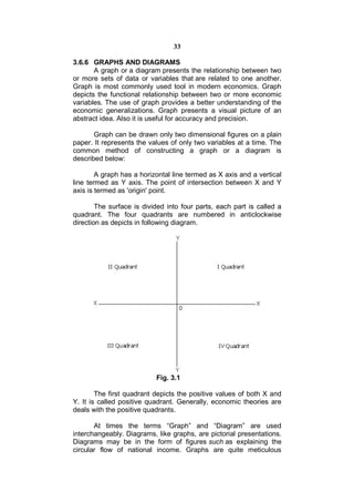 33

3.6.6 GRAPHS AND DIAGRAMS
       A graph or a diagram presents the relationship between two
or more sets of data or variables that are related to one another.
Graph is most commonly used tool in modern economics. Graph
depicts the functional relationship between two or more economic
variables. The use of graph provides a better understanding of the
economic generalizations. Graph presents a visual picture of an
abstract idea. Also it is useful for accuracy and precision.

       Graph can be drawn only two dimensional figures on a plain
paper. It represents the values of only two variables at a time. The
common method of constructing a graph or a diagram is
described below:

        A graph has a horizontal line termed as X axis and a vertical
line termed as Y axis. The point of intersection between X and Y
axis is termed as 'origin' point.

        The surface is divided into four parts, each part is called a
quadrant. The four quadrants are numbered in anticlockwise
direction as depicts in following diagram.




                           Fig. 3.1

        The first quadrant depicts the positive values of both X and
Y. It is called positive quadrant. Generally, economic theories are
deals with the positive quadrants.

       At times the terms “Graph” and “Diagram” are used
interchangeably. Diagrams, like graphs, are pictorial presentations.
Diagrams may be in the form of figures such as explaining the
circular flow of national income. Graphs are quite meticulous
 