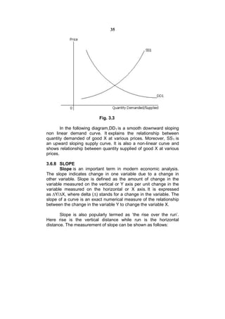 35




                          Fig. 3.3

        In the following diagram,DD1 is a smooth downward sloping
non linear demand curve. It explains the relationship between
quantity demanded of good X at various prices. Moreover, SS1 is
an upward sloping supply curve. It is also a non-linear curve and
shows relationship between quantity supplied of good X at various
prices.

3.6.8 SLOPE
       Slope is an important term in modern economic analysis.
The slope indicates change in one variable due to a change in
other variable. Slope is defined as the amount of change in the
variable measured on the vertical or Y axis per unit change in the
variable measured on the horizontal or X axis. It is expressed
as ∆Y/∆X, where delta (∆) stands for a change in the variable. The
slope of a curve is an exact numerical measure of the relationship
between the change in the variable Y to change the variable X.

       Slope is also popularly termed as ‘the rise over the run’.
Here rise is the vertical distance while run is the horizontal
distance. The measurement of slope can be shown as follows:
 
