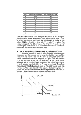 43

          Units Marginal Utility of A Marginal Utility of B
           1           120                    90
           2           100                    80
           3            80                    70
           4            40                    60
           5            20                    50
           6            15                    40
           7            18                    30
           8            20                    20
           9            21                    10

From the above table if we compare the ratios of the marginal
utilities and the prices, we see that when the consumer buys 3 units
of A and 4 units of B, the ratios are equal (4 each) hence at this
point, (80/20) = (40/10) = 4 or MUA/PA = MUB/PB = MUm. The
consumer spends Rs. 60 on A and Rs. 40 on B. Thus, the law of
equi-marginal utility allows us to explain the consumer’s equilibrium
when he is purchasing more than one good.

B) Law of Demand and the Derivation of the Demand Curve:
       Using the principle of additive utility, Marshall derived the law
of demand and the demand curve. Assuming that the income of the
consumer, his preferences and the price of one good remain the
same, we can derive that as the price of a good falls, the demand
for it will increase. When the price of good A falls, other things
being the same, the MUA/PA will be greater than MUB/PB and MUm.
In such a case, marginal utility of A must be reduced. Therefore,
the consumer has to buy more units of the good whose price has
decreased. The proportionality rule requires that as the price of a
goods falls, the quantity demanded of that good has to increase. In
figure 4.1 we show the derivation of the demand curve.
 