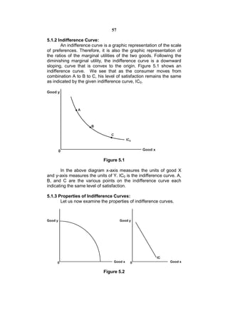 57

5.1.2 Indifference Curve:
        An indifference curve is a graphic representation of the scale
of preferences. Therefore, it is also the graphic representation of
the ratios of the marginal utilities of the two goods. Following the
diminishing marginal utility, the indifference curve is a downward
sloping, curve that is convex to the origin. Figure 5.1 shows an
indifference curve. We see that as the consumer moves from
combination A to B to C, his level of satisfaction remains the same
as indicated by the given indifference curve, IC0.




                             Figure 5.1

       In the above diagram x-axis measures the units of good X
and y-axis measures the units of Y. IC0 is the indifference curve. A,
B, and C are the various points on the indifference curve each
indicating the same level of satisfaction.

5.1.3 Properties of Indifference Curves:
       Let us now examine the properties of indifference curves.




                             Figure 5.2
 