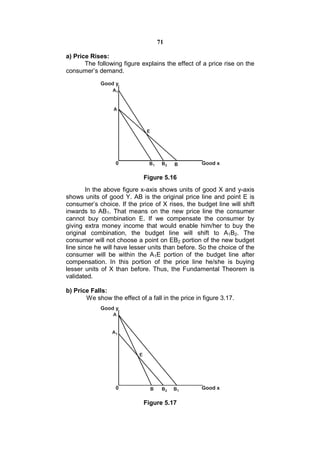 71

a) Price Rises:
       The following figure explains the effect of a price rise on the
consumer’s demand.




                             Figure 5.16
        In the above figure x-axis shows units of good X and y-axis
shows units of good Y. AB is the original price line and point E is
consumer’s choice. If the price of X rises, the budget line will shift
inwards to AB1. That means on the new price line the consumer
cannot buy combination E. If we compensate the consumer by
giving extra money income that would enable him/her to buy the
original combination, the budget line will shift to A1B2. The
consumer will not choose a point on EB2 portion of the new budget
line since he will have lesser units than before. So the choice of the
consumer will be within the A1E portion of the budget line after
compensation. In this portion of the price line he/she is buying
lesser units of X than before. Thus, the Fundamental Theorem is
validated.

b) Price Falls:
       We show the effect of a fall in the price in figure 3.17.




                             Figure 5.17
 