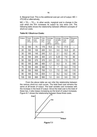 91

6. Marginal Cost: This is the additional cost per unit of output. MC =
∂TC/∂Q or alternatively,
MC = TCn – TCn-1. In other words, marginal cost is change in the
cost when the firm increases its output by one extra unit. The
following table shows the relationship between different concepts of
short-run costs.

Table III.1 Short-run Costs:

Output   Fixed   Variable   Total   Average   Average    Average   Marginal
         Cost    Cost       Cost    Fixed     Variable   Cost      Cost
         (TFC)   (TVC)      (TC)    Cost      Cost       (AC)      (MC)
                                    (AFC)     (AVC)

  10     100       75       175      10.0       7.5       17.5        --
  20     100       100      200       5.0       5.0       10.0       25
  30     100       145      245       3.3       2.1        8.2       45
  40     100       205      305       2.5      5.25        7.6       60
  50     100       275      375       2.0       5.5        7.5       70
  60     100       380      480       1.7       6.3         8        105
  70     100       490      590       1.4        7         8.4       110
  80     100       600      700       1.3       7.5        8.8       110
  90     100       735      835       1.1       8.2        9.2       135
 100     100       890      990       1.0       8.9        9.9       155

       From the above table we can infer the relationship between
the various short-run cost curves. The total fixed cost remains the
same at all levels of output. The total variable cost increases with
the increase in the level of output. Since the total cost is the total of
these two, it also keeps increasing as the level of output increases.
Figure III.1 shows the relationship between these three costs.




                                Figure 7.1
 