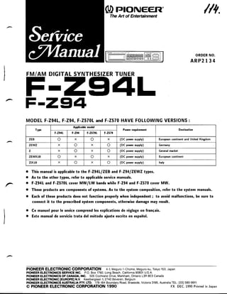 (DrrloNeerl' //!,The Art of Entertainnrent
-|.:#
t--=:::------
t l _ 4 1
| 6 'r---:-rl
j FM/AMDIGITALSYNTHESIZERTUNER
-
a
o
o
o
o
o
a
FIZS|4LF-294
This manualis applicableto the F-Z9[L|ZEB and F-Z94|ZEWZ types.
As to the other types,referto applicableservicemanuals.
F-294L and F-25701cover MW/IW bandswhile F-294 and F-2570coverMW.
Theseproductsare componentsof systems.As to the systemcomposition,refer to the systemmanuals.
Eachof these productsdoesnot function properlywhen independent; to avoid malfunctions,be sureto
connectit to the prescribedsystemcomponents,otherwisedamagemay result.
Ce manuelpour le sevicecomprendles explicationsde r6glageon franeais.
Este manualde serviciotrata del m6todo ajusteescritoen espaFol.
ORDERNO.
A RP 2 I 3 4
MODELF-294L,F-294,F-2570tandF-2570HAVEFOLLOWINGVERSIONS:
Typc
Appliceblc modcl
Powcr rcquircmcnt Dcstination
F-294t F-Z9l F-2570t F-ZEt0
ZEB X o X (DC powcrsupply) Europcancontin€nt and United Kingdom
zEwz X X (DC powcrsupply) Germany
z X X (DC powcrsupply) Gencral rnarket
ZEVVXlB o X o X (DC powersupply) Europcancontinent
ZIXlB X o X o (DC powcrsupply) Italy
PIONEER ELECTRONICCORPORATION 4-1,Mesuro1-chome,Mesuro-ku,rokyo153,Japan
PIONEERELECTRONICSSERVICElNC. P.O.Box 1760,LongBeach,California90801U.S.A.
PIONEERELECTRONICSOF CANADA,lNC. 505 CochraneDrive,Markham,OntarioL3R8E3Canada
PIONEERELECTRONICIEUROPEIN.V. Keetberglaan1,2740Beveren,Belgium
PfONEEBELECTRONICSAUSTRALIAPTY.LTD. 178j184BoundaryRoad,Braeside,Victoria3195,AustraliaTEL:[03] 580-9911
O PIONEERELECTRONICCORPORATION1990 FX DEC.1990Printedin Japan
 