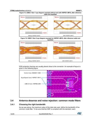 STMicroelectronics solutions AN4871
14/25 DocID029326 Rev 1
Figure 13: USB3.1 Gen 1 eye diagram example without and with HSP051-4M10, after reference
cable and equalizer
Figure 14: USB3.1 Gen 2 eye diagram example for HSP051-4M10, after reference cable and
equalizer
ESD protection devices are usually placed close to the connector. An example of layout is
given in the following figure.
3.4 Antenna desense and noise rejection: common mode filters
3.4.1 Choosing the right bandwidth
As we saw above, the maximum value of the data rate used, define the bandwidth of the
common mode filter. To be sure that the CMF is compliant with the standard, each
 