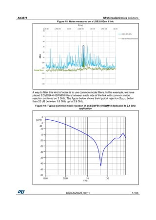 AN4871 STMicroelectronics solutions
DocID029326 Rev 1 17/25
Figure 18: Noise measured on a USB3.0 Gen 1 link
A way to filter this kind of noise is to use common mode filters. In this example, we have
placed ECMF04-4HSWM10 filters between each side of the link with common mode
rejection centered on 2 GHz. The figure below shows their typical rejection SCC21, better
than 25 dB between 1.8 GHz up to 2.9 GHz.
Figure 19: Typical common mode rejection of an ECMF04-4HSWM10 dedicated to 2.4 GHz
application
 