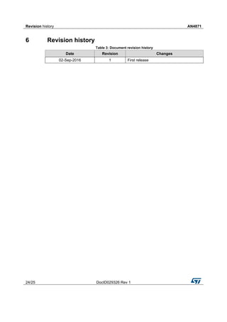 Revision history AN4871
24/25 DocID029326 Rev 1
6 Revision history
Table 3: Document revision history
Date Revision Changes
02-Sep-2016 1 First release
 