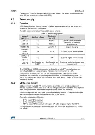AN4871 USB Type-C
DocID029326 Rev 1 5/25
Furthermore, Type-C is compliant with USB power delivery that allows a maximum current
up to 5 A and a maximum voltage up to 20 V.
1.2 Power supply
1.2.1 Overview
USB standard defines VBUS as the path to deliver power between a host and a device or
between a charger and a host/device.
The table below summarizes the available power options.
Table 2: Power supply options
Mode of
operation
Nominal voltage
Maximum
current
Notes
USB 2.0 5 V 500 mA Default current, based on
definitions in the base
specificationsUSB 3.1 5 V 900 mA
USB BC 1.2 5 V Up to 1.5 A Legacy charging
USB Type-C
current
@ 1.5 A
5 V 1.5 A Supports higher power devices
USB Type-C
Current
@ 3.0 A
5 V 3 A Supports higher power devices
USB PD
Configurable up
to 20 V
Configurable up
to 5 A
Directional control and power level
management
Only USB2.0 and USB3.0 are mandated as default level with 5 V nominal voltage and
current up to 900 mA. Legacy charging increases maximum current to 1.5 A.
Configuration channels (CC1 and C2) are used to detect the cable position on the
connector. Pull-up resistor on provider gives information on current capability (22 kΩ +/-
5% for 1.5 A and 10 kΩ +/- 5% for 3 A on host associated with 5.1 kΩ +/- 10% pull down
resistor on device).
1.2.2 USB power delivery
USB power delivery (USB-PD) communication over CC is used for advanced power
delivery negotiation with current up to 5 A and voltage up to 20 V. 300 kbit/s BMC (biphase
mark code) controller is then used to negotiate power profile and directivity.
USB-PD power rules are fixed since USB Power Delivery revision 3. They define voltages
and currents for each power that can be supplied by the source.
Normative voltages are following:
 5 V to reach 15 W maximum
 9 V to reach 27 W maximum
 15 V to reach 45 W maximum but require 5 A cable for power higher than 60 W
The figure below illustrates the maximum current and power rails that an USB-PD source
can deliver.
 