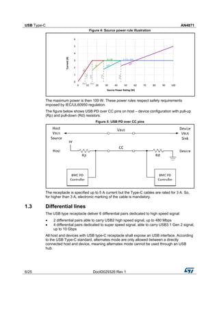USB Type-C AN4871
6/25 DocID029326 Rev 1
Figure 4: Source power rule illustration
The maximum power is then 100 W. These power rules respect safety requirements
imposed by IEC/UL60950 regulation.
The figure below shows USB PD over CC pins on host – device configuration with pull-up
(Rp) and pull-down (Rd) resistors.
Figure 5: USB PD over CC pins
The receptacle is specified up to 5 A current but the Type-C cables are rated for 3 A. So,
for higher than 3 A, electronic marking of the cable is mandatory.
1.3 Differential lines
The USB type receptacle deliver 6 differential pairs dedicated to high speed signal:
 2 differential pairs able to carry USB2 high speed signal, up to 480 Mbps
 4 differential pairs dedicated to super speed signal, able to carry USB3.1 Gen 2 signal,
up to 10 Gbps
All host and devices with USB type-C receptacle shall expose an USB interface. According
to the USB Type-C standard, alternates mode are only allowed between a directly
connected host and device, meaning alternates mode cannot be used through an USB
hub.
 
