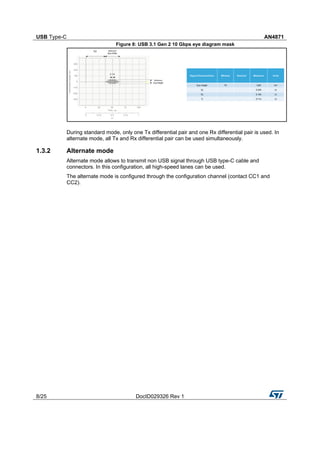 USB Type-C AN4871
8/25 DocID029326 Rev 1
Figure 8: USB 3.1 Gen 2 10 Gbps eye diagram mask
During standard mode, only one Tx differential pair and one Rx differential pair is used. In
alternate mode, all Tx and Rx differential pair can be used simultaneously.
1.3.2 Alternate mode
Alternate mode allows to transmit non USB signal through USB type-C cable and
connectors. In this configuration, all high-speed lanes can be used.
The alternate mode is configured through the configuration channel (contact CC1 and
CC2).
 