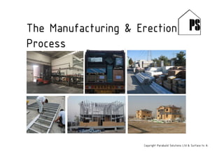 The Manufacturing & Erection
Process
Copyright Parabuild Solutions Ltd & Surface to Air Architects
 