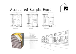 Accredited Sample Home
Copyright Parabuild Solutions Ltd & Surface to Air Architects
 