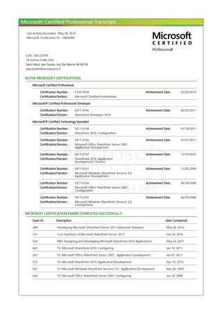 Last Activity Recorded : May 28, 2014
Microsoft Certification ID : 10684985
LOIC DA COSTA
18 avenue Emile Zola
Saint Maur des Fossés, Val-De-Marne 94100 FR
ldacosta@dfinesolutions.fr
ACTIVE MICROSOFT CERTIFICATIONS:
Microsoft Certified Professional
Certification Number : E730-9438 Achievement Date : 02/20/2014
Certification/Version : Microsoft Certified Professional
Microsoft® Certified Professional Developer
Certification Number : E817-0146 Achievement Date : 05/23/2011
Certification/Version : SharePoint Developer 2010
Microsoft® Certified Technology Specialist
Certification Number : E817-0148 Achievement Date : 01/18/2011
Certification/Version : SharePoint 2010, Configuration
Certification Number : E817-0156 Achievement Date : 01/07/2011
Certification/Version : Microsoft Office SharePoint Server 2007,
Application Development
Certification Number : E817-0147 Achievement Date : 12/10/2010
Certification/Version : SharePoint 2010, Application
Development(*Charter)
Certification Number : E817-0157 Achievement Date : 11/05/2009
Certification/Version : Microsoft Windows SharePoint Services 3.0,
Application Development
Certification Number : E817-0154 Achievement Date : 06/28/2008
Certification/Version : Microsoft Office SharePoint Server 2007,
Configuration
Certification Number : E817-0155 Achievement Date : 06/24/2008
Certification/Version : Microsoft Windows SharePoint Services 3.0,
Configuration
MICROSOFT CERTIFICATION EXAMS COMPLETED SUCCESSFULLY :
Exam ID Description Date Completed
489 Developing Microsoft SharePoint Server 2013 Advanced Solutions May 28, 2014
331 Core Solutions of Microsoft SharePoint Server 2013 Feb 20, 2014
576 PRO: Designing and Developing Microsoft SharePoint 2010 Applications May 23, 2011
667 TS: Microsoft SharePoint 2010, Configuring Jan 18, 2011
542 TS: Microsoft Office SharePoint Server 2007 - Application Development Jan 07, 2011
573 TS: Microsoft SharePoint 2010, Application Development Dec 10, 2010
541 TS: Microsoft Windows SharePoint Services 3.0 - Application Development Nov 05, 2009
630 TS: Microsoft Office SharePoint Server 2007, Configuring Jun 28, 2008
 