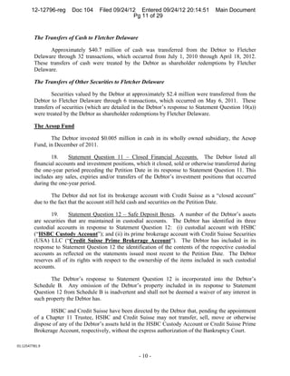 12-12796-reg     Doc 104     Filed 09/24/12 Entered 09/24/12 20:14:51            Main Document
                                                  Pg 11 of 29


         The Transfers of Cash to Fletcher Delaware

               Approximately $40.7 million of cash was transferred from the Debtor to Fletcher
         Delaware through 32 transactions, which occurred from July 1, 2010 through April 18, 2012.
         These transfers of cash were treated by the Debtor as shareholder redemptions by Fletcher
         Delaware.

         The Transfers of Other Securities to Fletcher Delaware

                 Securities valued by the Debtor at approximately $2.4 million were transferred from the
         Debtor to Fletcher Delaware through 6 transactions, which occurred on May 6, 2011. These
         transfers of securities (which are detailed in the Debtor’s response to Statement Question 10(a))
         were treated by the Debtor as shareholder redemptions by Fletcher Delaware.

         The Aesop Fund

                The Debtor invested $0.005 million in cash in its wholly owned subsidiary, the Aesop
         Fund, in December of 2011.

                 18.    Statement Question 11 – Closed Financial Accounts. The Debtor listed all
         financial accounts and investment positions, which it closed, sold or otherwise transferred during
         the one-year period preceding the Petition Date in its response to Statement Question 11. This
         includes any sales, expiries and/or transfers of the Debtor’s investment positions that occurred
         during the one-year period.

                 The Debtor did not list its brokerage account with Credit Suisse as a “closed account”
         due to the fact that the account still held cash and securities on the Petition Date.

                19.     Statement Question 12 – Safe Deposit Boxes. A number of the Debtor’s assets
         are securities that are maintained in custodial accounts. The Debtor has identified its three
         custodial accounts in response to Statement Question 12: (i) custodial account with HSBC
         (“HSBC Custody Account”); and (ii) its prime brokerage account with Credit Suisse Securities
         (USA) LLC (“Credit Suisse Prime Brokerage Account”). The Debtor has included in its
         response to Statement Question 12 the identification of the contents of the respective custodial
         accounts as reflected on the statements issued most recent to the Petition Date. The Debtor
         reserves all of its rights with respect to the ownership of the items included in such custodial
         accounts.

                The Debtor’s response to Statement Question 12 is incorporated into the Debtor’s
         Schedule B. Any omission of the Debtor’s property included in its response to Statement
         Question 12 from Schedule B is inadvertent and shall not be deemed a waiver of any interest in
         such property the Debtor has.

                HSBC and Credit Suisse have been directed by the Debtor that, pending the appointment
         of a Chapter 11 Trustee, HSBC and Credit Suisse may not transfer, sell, move or otherwise
         dispose of any of the Debtor’s assets held in the HSBC Custody Account or Credit Suisse Prime
         Brokerage Account, respectively, without the express authorization of the Bankruptcy Court.

01:12547781.9 

                                                       - 10 -
 