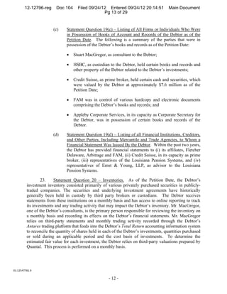 12-12796-reg     Doc 104     Filed 09/24/12 Entered 09/24/12 20:14:51            Main Document
                                                  Pg 13 of 29


                        (c)    Statement Question 19(c) – Listing of All Firms or Individuals Who Were
                               in Possession of Books of Account and Records of the Debtor as of the
                               Petition Date. The following is a summary of the parties that were in
                               possession of the Debtor’s books and records as of the Petition Date:

                                  Stuart MacGregor, as consultant to the Debtor;

                                  HSBC, as custodian to the Debtor, held certain books and records and
                                   other property of the Debtor related to the Debtor’s investments;

                                  Credit Suisse, as prime broker, held certain cash and securities, which
                                   were valued by the Debtor at approximately $7.6 million as of the
                                   Petition Date;

                                  FAM was in control of various hardcopy and electronic documents
                                   comprising the Debtor’s books and records; and

                                  Appleby Corporate Services, in its capacity as Corporate Secretary for
                                   the Debtor, was in possession of certain books and records of the
                                   Debtor.

                        (d)    Statement Question 19(d) – Listing of all Financial Institutions, Creditors,
                               and Other Parties, Including Mercantile and Trade Agencies, to Whom a
                               Financial Statement Was Issued By the Debtor. Within the past two years,
                               the Debtor has provided financial statements to (i) its affiliates, Fletcher
                               Delaware, Arbitrage and FAM, (ii) Credit Suisse, in its capacity as prime
                               broker, (iii) representatives of the Louisiana Pension Systems, and (iv)
                               representatives of Ernst & Young, LLP, as advisor to the Louisiana
                               Pension Systems.

                 23.     Statement Question 20 – Inventories. As of the Petition Date, the Debtor’s
         investment inventory consisted primarily of various privately purchased securities in publicly-
         traded companies. The securities and underlying investment agreements have historically
         generally been held in custody by third party brokers or custodians. The Debtor receives
         statements from these institutions on a monthly basis and has access to online reporting to track
         its investments and any trading activity that may impact the Debtor’s inventory. Mr. MacGregor,
         one of the Debtor’s consultants, is the primary person responsible for reviewing the inventory on
         a monthly basis and recording its effects on the Debtor’s financial statements. Mr. MacGregor
         relies on third-party statements and monthly trading activity recorded through the Debtor’s
         Antares trading platform that feeds into the Debtor’s Total Return accounting information system
         to reconcile the quantity of shares held in each of the Debtor’s investments, quantities purchased
         or sold during an applicable period and the cost basis of investments. To determine the
         estimated fair value for each investment, the Debtor relies on third-party valuations prepared by
         Quantal. This process is performed on a monthly basis.




01:12547781.9 

                                                       - 12 -
 