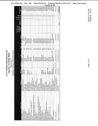 12-12796-reg   Doc 104   Filed 09/24/12 Entered 09/24/12 20:14:51   Main Document
                                      Pg 26 of 29
 