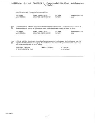 12-12796-reg   Doc 105   Filed 09/24/12 Entered 09/24/12 20:16:46   Main Document
                                      Pg 26 of 41
 