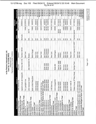 12-12796-reg   Doc 105   Filed 09/24/12 Entered 09/24/12 20:16:46   Main Document
                                      Pg 34 of 41
 