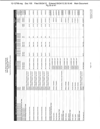12-12796-reg   Doc 105   Filed 09/24/12 Entered 09/24/12 20:16:46   Main Document
                                      Pg 35 of 41
 