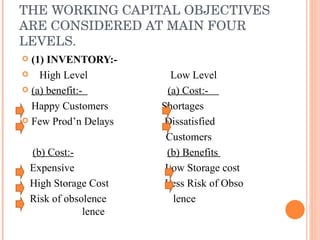 THE WORKING CAPITAL OBJECTIVES ARE CONSIDERED AT MAIN FOUR LEVELS. (1) INVENTORY:-   High Level  Low Level  (a) benefit:-  (a) Cost:-  Happy Customers  Shortages  Few Prod’n Delays  Dissatisfied  Customers  (b) Cost:-   (b) Benefits  Expensive  Low Storage cost  High Storage Cost  Less Risk of Obso  Risk of obsolence  lence  lence  
