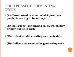 (A)- Purchase of raw-material & produces goods, investing in inventory.  (B)- Sell goods,  generating sales, which may or may not be in cash. (C)- Extent credit, creating a/c receivable. (D)- Collects a/c receivable, generating cash. FOUR PHASES OF OPERATING CYCLE 