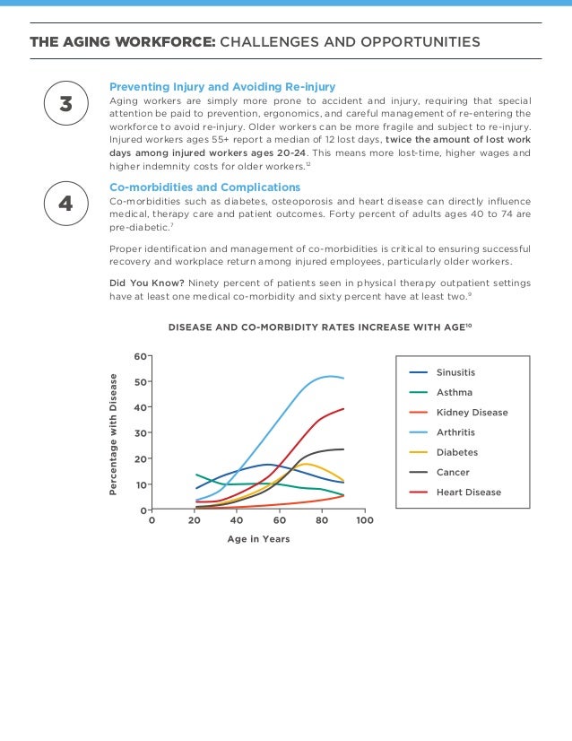 Women's role in society throughout history picture