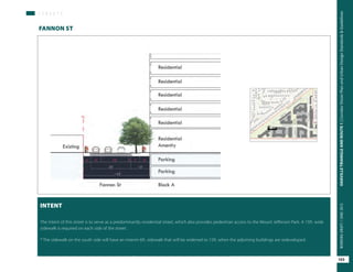 S T R E E T S
FANNON ST
INTENT
The intent of this street is to serve as a predominantly residential street, which also provides pedestrian access to the Mount Jefferson Park. A 15ft. wide
sidewalk is required on each side of the street.
* The sidewalk on the south side will have an interim 6ft. sidewalk that will be widened to 15ft. when the adjoining buildings are redeveloped.
103
OAKVILLETRIANGLEANDROUTE1|CorridorVisionPlanandUrbanDesignStandards&GuidelinesWORKINGDRAFT/JUNE2015OAKVILLETRIANGLEANDROUTE1|CorridorVisionPlanandUrbanDesignStandards&GuidelinesWORKINGDRAFT/JUNE2015
103
OAKVILLETRIANGLEANDROUTE1|CorridorVisionPlanandUrbanDesignStandards&GuidelinesWORKINGDRAFT/JUNE2015
 