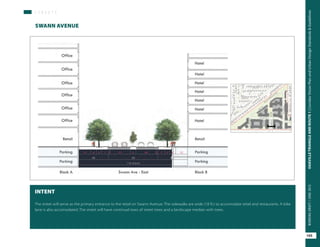 S T R E E T S
SWANN AVENUE
INTENT
The street will serve as the primary entrance to the retail on Swann Avenue. The sidewalks are wide (18 ft.) to accomodate retail and restaurants. A bike
lane is also accomodated. The street will have continual rows of street trees and a landscape median with trees.
105
OAKVILLETRIANGLEANDROUTE1|CorridorVisionPlanandUrbanDesignStandards&GuidelinesWORKINGDRAFT/JUNE2015OAKVILLETRIANGLEANDROUTE1|CorridorVisionPlanandUrbanDesignStandards&GuidelinesWORKINGDRAFT/JUNE2015
105
OAKVILLETRIANGLEANDROUTE1|CorridorVisionPlanandUrbanDesignStandards&GuidelinesWORKINGDRAFT/JUNE2015
 