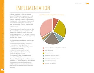 V I S I O N P L A N
OAKVILLETRIANGLEANDROUTE1|CorridorVisionPlanandUrbanDesignStandards&Guidelines
16
WORKINGDRAFT/JUNE252015
V I S I O N P L A N
The Plan establishes a 20-30 year vision to
enable the City to coordinate short-term and
future growth in the Oakville Triangle-Route 1
Corridor. In addition to setting a framework for
the type, scale and compatibility of anticipated
development, the long-term vision for the
area also establishes a plan for amenities and
improvements.
There are a number of public benefits that have
been identified as necessary to maintain and
enhance the livability of existing and future
residents and workers in the Plan area, in adjacent
neighborhoods, and in the Alexandria community
at large. These include:
•	 Implementation of the Mount Jefferson Park
Plan
•	 Improvements to the Glebe Road/Route 1
intersection (Phase 1 and Phase 2)
•	 Streetscaping and undergrounding utilities
for the Route 1 frontage
•	 Expansion of the Ruby Tucker Park
•	 Fannon/Route 1 pedestrian crossing
•	 On-site affordable housing
•	 Installation of traffic signal at Montrose
Avenue and Route 1
The cost of the above public benefits has been
estimated at a planning level basis. More detailed
costs based on more detailed engineering
will be prepared at a later date. Chart 1 shows
the relative costs of the recommended public
amenities.
IMPLEMENTATION
Streetscaping & Undergrounding Utilities non-DSUP
Mount Jefferson Park
Affordable Housing
Glebe/Route 1 Intersection - Phase 1
Glebe/Route 1 Intersection - Phase 2
Fannon Pedestrian Crossing
Ruby Tucker Park Expansion
Chart 1: Allocation of Funding for Plan Implementation
 