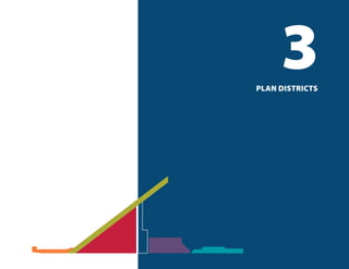 PLAN DISTRICTS
3
 