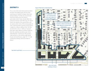 An additional ±11,000
sq. ft. of ground level
open space adjacent to
Mount Jefferson Park.
New North-South Road
Townhouses with appropiate scale
transitions, setback, and landscape
buffer adjacent to existing single
family homes.
Figure 9: Plan District 3 Illustrative Plan
P L A N D I S T R I C T S
OAKVILLETRIANGLEANDROUTE1|CorridorVisionPlanandUrbanDesignStandards&Guidelines
30
WORKINGDRAFT/JUNE2015OAKVILLETRIANGLEANDROUTE1|CorridorVisionPlanandUrbanDesignStandards&Guidelines
30
WORKINGDRAFT/JUNE252015
P L A N D I S T R I C T S
This is one of the more diverse districts within
the Plan, the building types will vary from
townhouses to medium to larger scale multi-
family buildings. The Plan also recommends
that the architecture for this district,
particularly Calvert Street, should reflect the
industrial character of the Plan area. On Calvert
Street, the majority of the ground floor uses
are spaces where some of the existing types of
uses could be located. A portion of this district
is adjacent to Mount Jefferson Park. The Plan
recommends a new ±11,000 sq. ft. ground
level open space adjacent to Mount Jefferson
Park that would be provided as part of the
redevelopment. Townhouses will provide a
scale tansition to the existing single-family
houses and townhouses. Larger (55’- 75’ ) tall
multifamily buildings will be provided on
Route 1.
DISTRICT 3
New multi-family
buildings on Route 1.
 