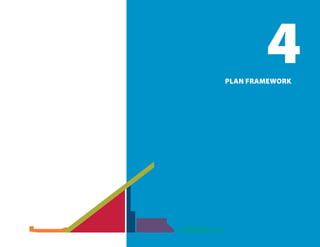 37
OAKVILLETRIANGEANDROUT1|CorridorPlanandUrbanDesignGuidelines,CityofAlexandria,VA
PLAN FRAMEWORK
4
 