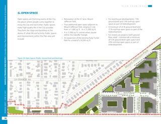Figure 28: Open Spaces (Public, Ground level and Roof-top)
P L A N F R A M E W O R K
OAKVILLETRIANGLEANDROUTE1|CorridorVisionPlanandUrbanDesignStandards&Guidelines
52
WORKINGDRAFT/JUNE2015OAKVILLETRIANGLEANDROUTE1|CorridorVisionPlanandUrbanDesignStandards&Guidelines
52
WORKINGDRAFT/JUNE252015
P L A N F R A M E W O R K
•	 For townhouse developments, 15%
ground level and 15% roof-top open
space as part of redevelopment.
•	 A minimum of 25 % ground level and
15 % roof-top open space as part of the
redevelopment.
•	 For mixed-use projects (with ground
floor retail - commercial) a minimum
of 15% ground level open space and
25% roof-top open space as part of
redevelopment.
•	 Renovation of the 4.7 acre Mount
Jefferson Park,
•	 Four additional open space adjacent to
Mount Jefferson Park, ranging in size
from ±11,000 sq. ft. to ± 21,000 sq. ft.
•	 A ± 21,000 sq. ft. central urban square
within the Oakville Triangle.
•	 An expansion of the existing Ruby Tucker
Park for a total of ±14,500 sq. ft.
G. OPEN SPACE
Open spaces are the living rooms of the City,
the places where people come together to
enjoy the City and each other. Public spaces
make high-quality life in the City possible.
They form the stage and backdrop to the
drama of urban life and activity. Public spaces
and improvements within the Plan area will
include:
 