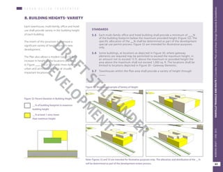 Figure 32: Pecent Variation in Building Hieght
__% of building footprint to maximun
building height
__% at least 1 story lower
than maximun height
Figure 33: Illustrative Example of Variety of Height
Note: Figures 32 and 33 are intended for illustrative purposes only. The allocation and distribution of the __%
will be determined as part of the development review process.
U R B A N D E S I G N C H A R A C H T E R
B. BUILDING HEIGHTS- VARIETY
Each townhouse, multi-family, office and hotel
use shall provide variety in the building height
of each building.
The intent of this provision is to ensure a
significant variety of height for each new
development.
The Plan also allows a modest (up to 15 feet)
increase in height at the locations depicted
in Figure ___. This is to enable more dynamic
urban and architectural forms at visually
important locations.
STANDARDS
5.5 	 Each multi-family office and hotel building shall provide a minimum of ___%
of the building footprint below the maximum provided height (Figure 32). The
specific allocation of the __% shall be determined as part of the development
special use permit process. Figure 32 are intended for illustrative purposes
only.
5.6 	 Some buildings, at locations as depicted in Figure 30, where gateway
elements are required may be permitted to exceed the maximum height, in
an amount not to exceed 15 ft. above the maximum or provided height the
area above the maximum shall not exceed 1,000 sq. ft. The locations shall be
limited to locations depicted in Figure 30 - Gateway Elements.
5.7	 Townhouses within the Plan area shall provide a variety of height through
____.
DRAFT
STILL
UNDER
DEVELO
PM
ENT
63
OAKVILLETRIANGLEANDROUTE1|CorridorVisionPlanandUrbanDesignStandards&GuidelinesWORKINGDRAFT/JUNE2015OAKVILLETRIANGLEANDROUTE1|CorridorVisionPlanandUrbanDesignStandards&GuidelinesWORKINGDRAFT/JUNE2015
63
OAKVILLETRIANGLEANDROUTE1|CorridorVisionPlanandUrbanDesignStandards&GuidelinesWORKINGDRAFT/JUNE2015
 