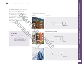 Bays - Pavillions
Building Recesses and Hyphens
Screens
Minimum
’
Minimum
’
Minimum
’
Minimum
story (~10’) lower than the maximum height.
footprint to max.
building height
16’
Pedestrian
8’
Parking
22’
Travel Lanes
Street Cross-SectionOther expressive plan changes
Bays
Hyphens
Screens
4’
Minimum
8’
Minimum
2’ (24 in)
Minimum
4’
8’
The Monarch
Belle Pre
2’
Edmonson Plaza
Minimum
height. The Remaining shall be at least 1
story (~10’) lower than the maximum height.
footprint to max.
building height
16’
Pedestrian
8’
Parking
22’
Travel Lanes
Street Cross-SectionOther expressive plan changes
Bays
Hyphens
Screens
4’
Minimum
8’
Minimum
2’ (24 in)
Minimum
4’
8’
The Monarch
Belle Pre
2’
Edmonson Plaza
Minimum
16’
Pedestrian
8’
Parking T
Street Cross-Sectionr expressive plan changes
ens
ns
4’
Minimum
8’
Minimum
2’ (24 in)
Minimum
4’
8’
The Monarch
Belle Pre
2’
Edmonson Plaza
Belle Pre
The Monarch
Edmonson Plaza
Figure 35: Massing Requirements
U R B A N D E S I G N C H A R A C H T E R
	 OTHER EXPRESSIVE PLAN CHANGES
Where changes in wall planes and
architectural elements are provided or
required, they shall comply with Figure
35. This is intended to ensure that where
elements such as projections or recesses are
provided or required they are an appropriate
depth to avoid the appearance of flat
buildings and facades.
STANDARDS
5.9	 Where bays, pavillions,
recesses, hyphens and
screens or compatible
elements are provided they
shall comply with Figure 35
DRAFT
STILL
UNDER
DEVELO
PM
ENT
65
OAKVILLETRIANGLEANDROUTE1|CorridorVisionPlanandUrbanDesignStandards&GuidelinesWORKINGDRAFT/JUNE2015OAKVILLETRIANGLEANDROUTE1|CorridorVisionPlanandUrbanDesignStandards&GuidelinesWORKINGDRAFT/JUNE2015
65
OAKVILLETRIANGLEANDROUTE1|CorridorVisionPlanandUrbanDesignStandards&GuidelinesWORKINGDRAFT/JUNE2015
 