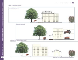 A C
B
Townhouse with Front Porch
Alley
A CB
Townhouse/ Liner Typical
Townhouse with Front Porch
Townhouse Liner/Typical
A C
B
E
Alley
Townhouse with Optional Detached
Garage
D
Figures. 38: Townhouse Typologies
Townhouse with Optional Detached Garage
Note: Figure XX is intended for illustrative purposes only.
U R B A N D E S I G N C H A R A C T E R
OAKVILLETRIANGLEANDROUTE1|CorridorVisionPlanandUrbanDesignStandards&Guidelines
72
WORKINGDRAFT/JUNE2015OAKVILLETRIANGLEANDROUTE1|CorridorVisionPlanandUrbanDesignStandards&Guidelines
72
WORKINGDRAFT/JUNE252015
 