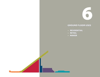 83
OAKVILLETRIANGEANDROUT1|CorridorPlanandUrbanDesignGuidelines,CityofAlexandria,VA
GROUND FLOOR USES
•	 RESIDENTIAL
•	 RETAIL
•	 MAKER
6
 