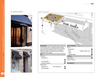 S I G N A G E
OAKVILLETRIANGLEANDROUTE1|CorridorVisionPlanandUrbanDesignStandards&Guidelines
94
WORKINGDRAFT/JUNE2015OAKVILLETRIANGLEANDROUTE1|CorridorVisionPlanandUrbanDesignStandards&Guidelines
94
WORKINGDRAFT/JUNE252015
	 AWNING SIGNAGE Figure 45: Awning Sign
UNDER
DEVELO
PM
ENT
 