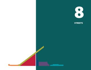 99
OAKVILLETRIANGEANDROUT1|CorridorPlanandUrbanDesignGuidelines,CityofAlexandria,VA
STREETS
8
 