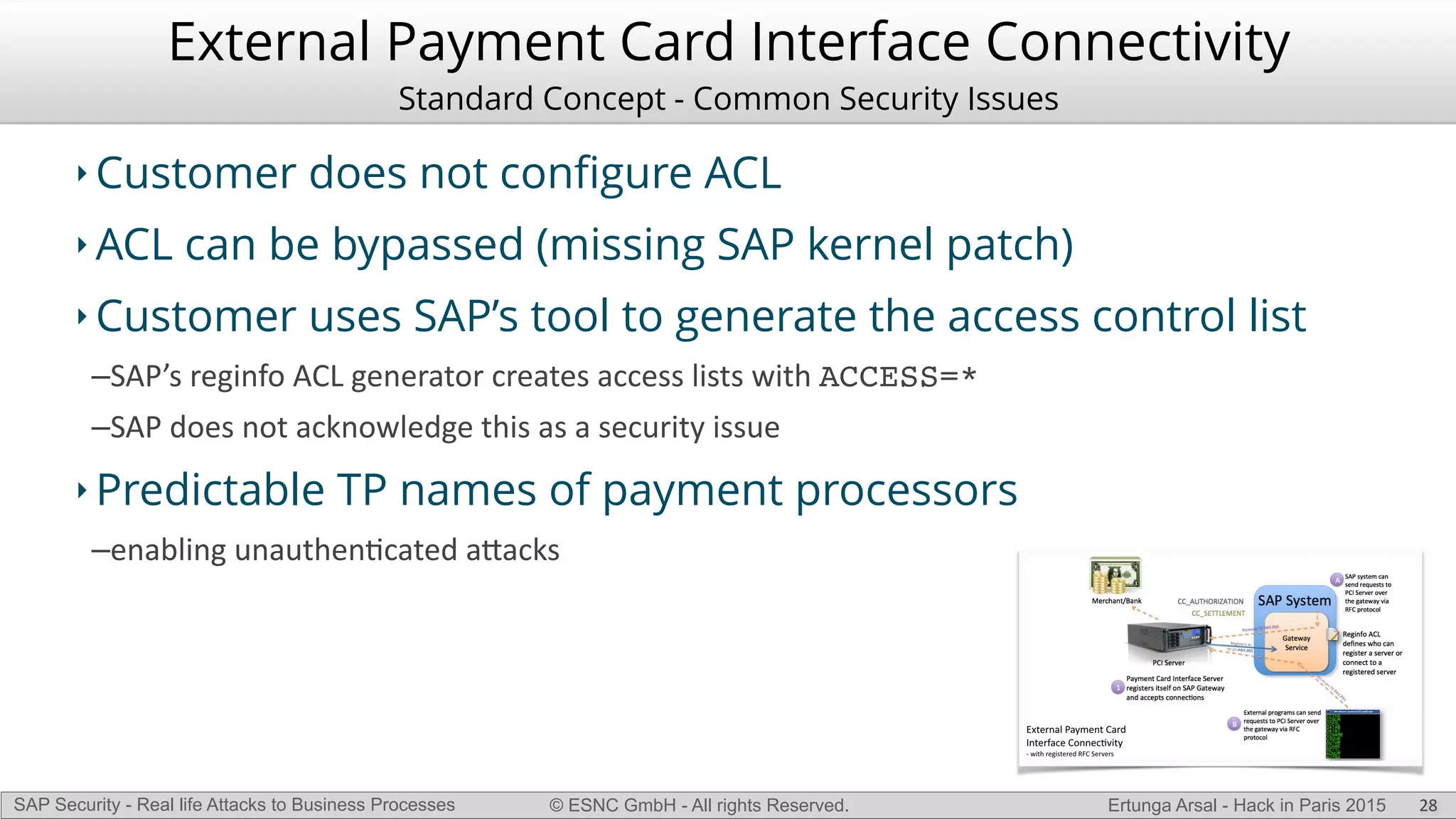 © ESNC GmbH - All rights Reserved.SAP Security - Real life Attacks to Business Processes Ertunga Arsal - Hack in Paris 2015
External Payment Card Interface Connectivity
Standard Concept - Common Security Issues
‣ Customer does not conﬁgure ACL
‣ ACL can be bypassed (missing SAP kernel patch)
‣ Customer uses SAP’s tool to generate the access control list
–SAP’s(reginfo(ACL(generator(creates(access(lists(with(ACCESS=*
–SAP(does(not(acknowledge(this(as(a(security(issue(
‣ Predictable TP names of payment processors
–enabling(unauthenKcated(a`acks
28
 