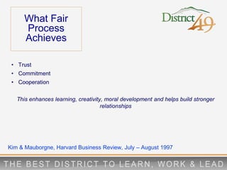 • Trust
• Commitment
• Cooperation
This enhances learning, creativity, moral development and helps build stronger
relationships
Kim & Mauborgne, Harvard Business Review, July – August 1997
What Fair
Process
Achieves
 