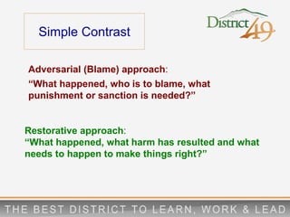 Simple Contrast
Adversarial (Blame) approach:
“What happened, who is to blame, what
punishment or sanction is needed?”
Restorative approach:
“What happened, what harm has resulted and what
needs to happen to make things right?”
 