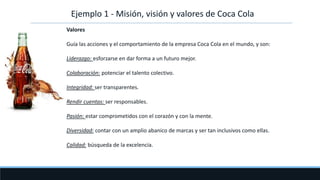 Ejemplo 1 - Misión, visión y valores de Coca Cola
Valores
Guía las acciones y el comportamiento de la empresa Coca Cola en el mundo, y son:
Liderazgo: esforzarse en dar forma a un futuro mejor.
Colaboración: potenciar el talento colectivo.
Integridad: ser transparentes.
Rendir cuentas: ser responsables.
Pasión: estar comprometidos con el corazón y con la mente.
Diversidad: contar con un amplio abanico de marcas y ser tan inclusivos como ellas.
Calidad: búsqueda de la excelencia.
 