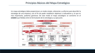 Principios Básicos del Mapa Estratégico
Un mapa estratégico debe proporcionar un modo simple, coherente y uniforme para describir la
estrategia de una empresa, con el fin de poder establecer objetivos e indicadores y, lo que es
más importante, poderlos gestionar. De este modo el mapa estratégico se convierte en el
eslabón que faltaba entre la formulación de la estrategia y su ejecución.
 