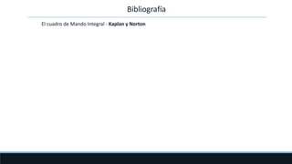 El cuadro de Mando Integral - Kaplan y Norton
Bibliografía
 